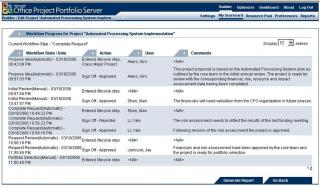 Audit Trail